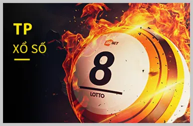 Cấp độ Bạc SCR99
